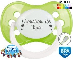 Chouchou de papa: Sucette Anatomique-su7.fr